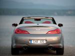 Infiniti G37 Convertible 2008 года (EU)